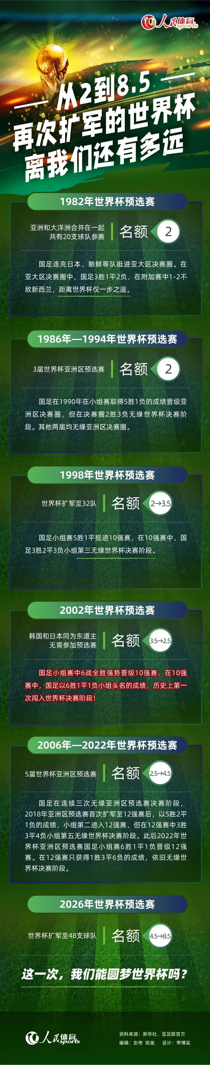 据意大利天空体育报道称，贾洛优先考虑加盟国米，但后者只想免签而里尔想在冬窗出售。